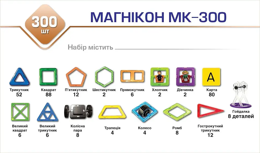 Магнітний конструктор Магікон 300 деталей Plastic box (MK-300) - фото 2