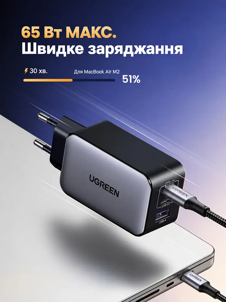 Мережевий зарядний пристрій GaN UGREEN Nexode CD244 загальна потужність до 65 Вт 2 порти USB-C та 1 USB-A для 65 Вт сірий (10335) - фото 3