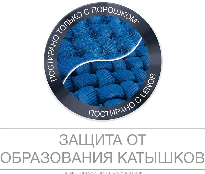 Кондиціонер для білизни Lenor Перлинний піон, 930 мл - фото 5