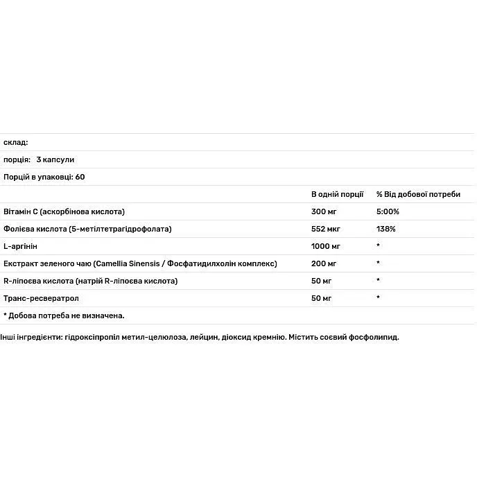Поддержка сердечно-сосудистой системы Thorne Research Perfusia Plus 180 капсул - фото 3