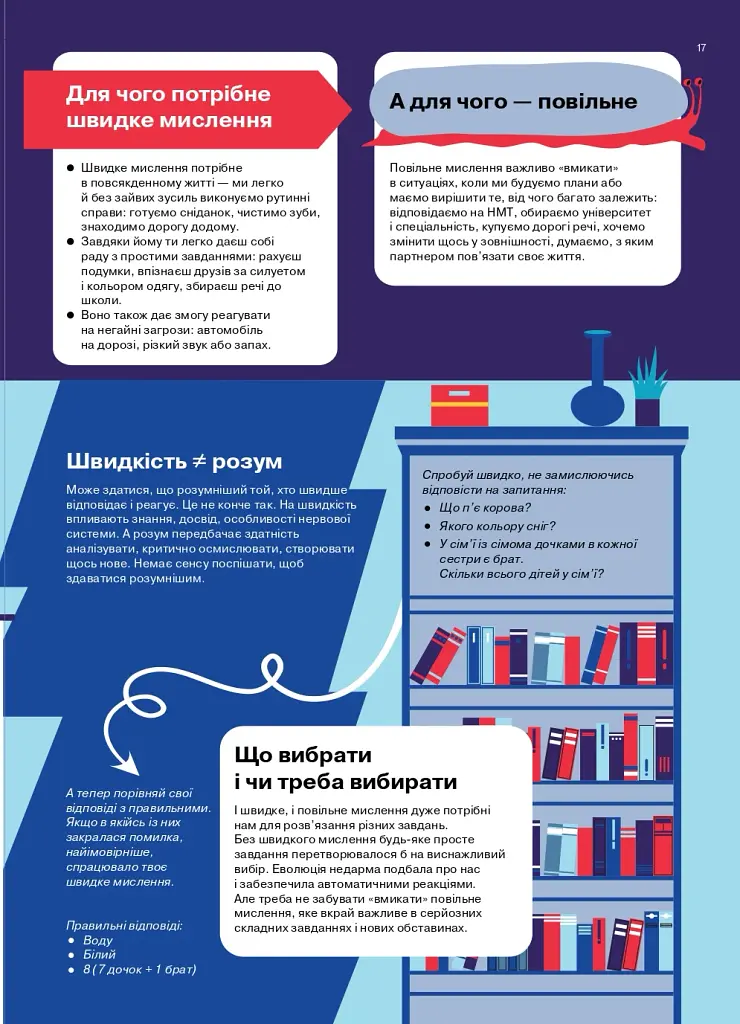 Як мислити й знаходити рішення. Візуальний навігатор для мозку - фото 17