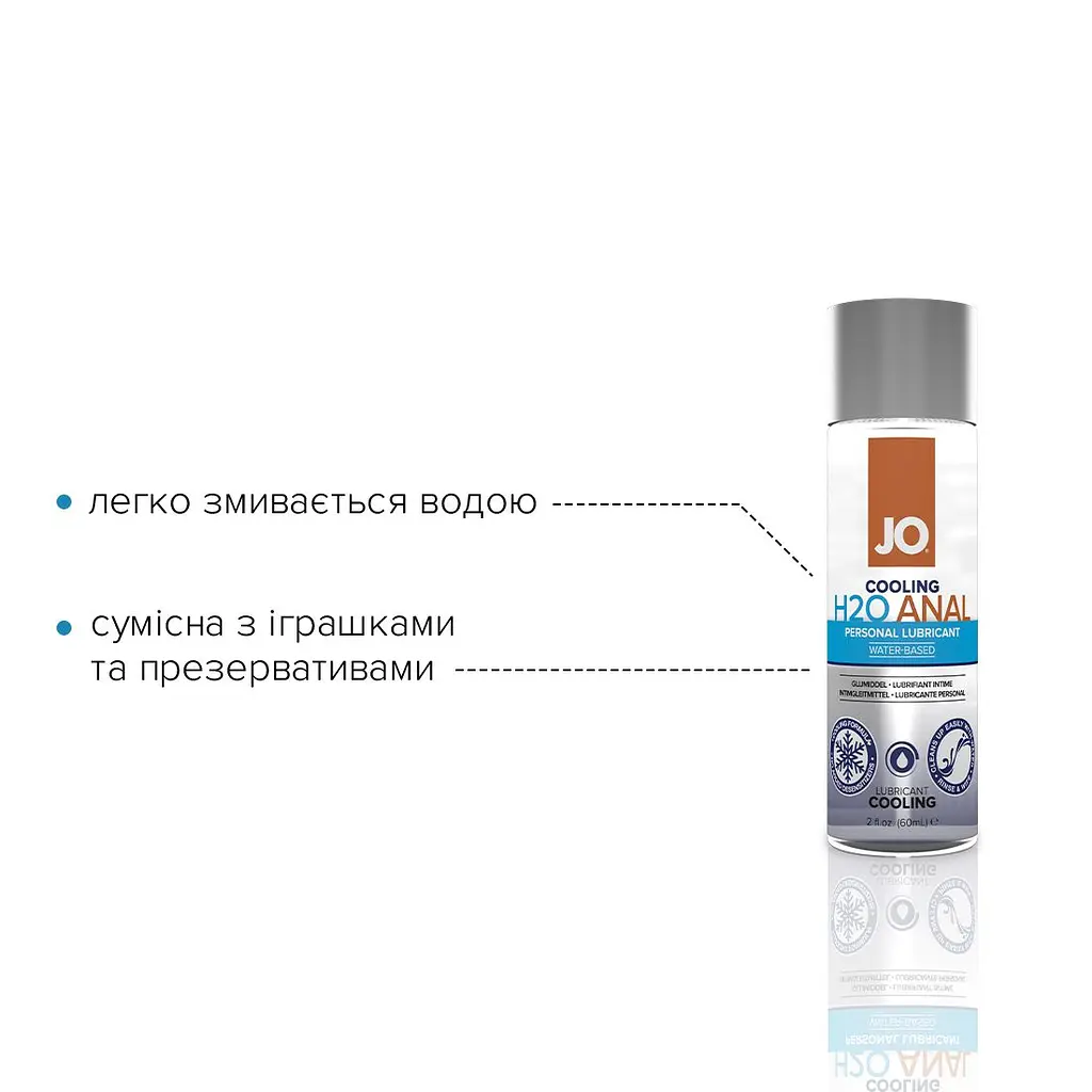 Анальна змазка JO ANAL H2O — COOLING (60 мл) охолоджувальна, на водній основі - фото 3