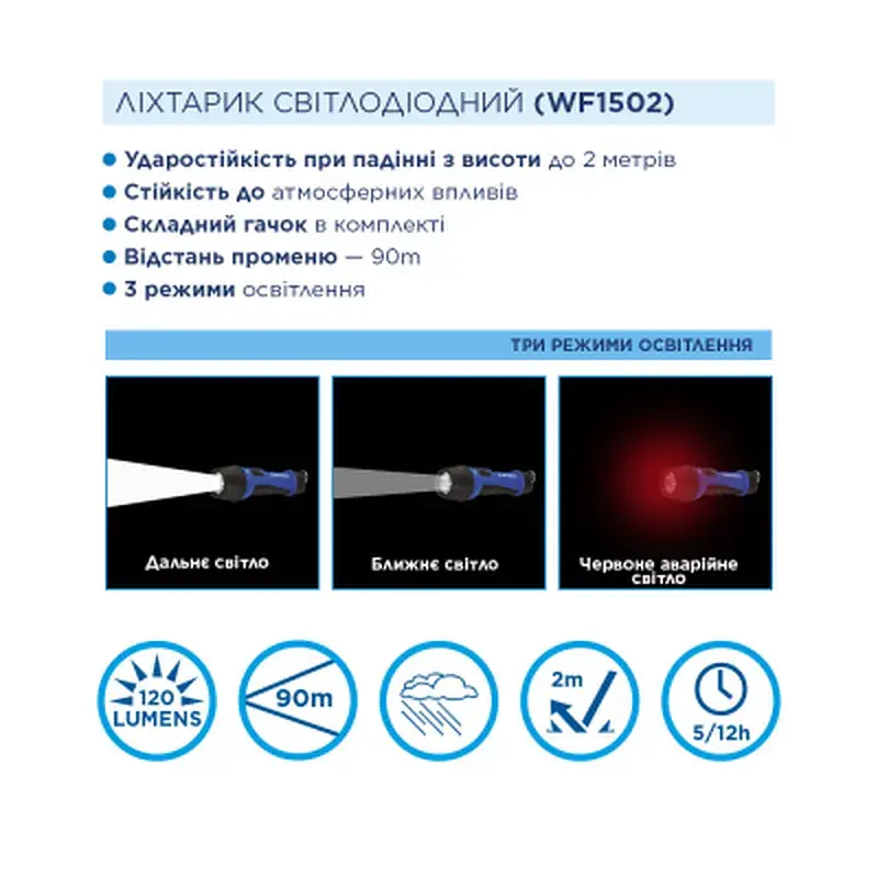Ліхтар Westinghouse 3W LED WF1502 + 4 x AAA LR03 (WF1502-4LR03TB) - фото 3
