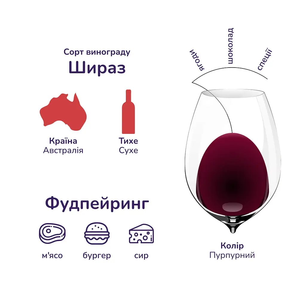 Вино Most Wanted Aussie Shiraz, червоне, сухе, 13%, 0,75 л (775814) - фото 5