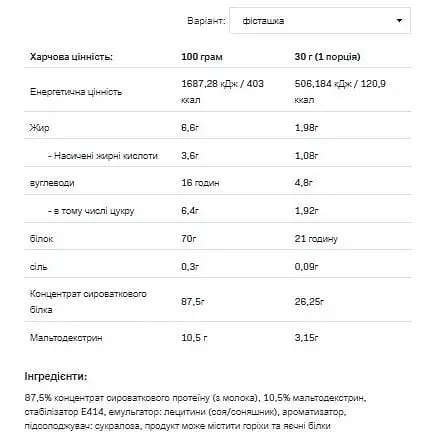 Протеїн Allnutrition Whey Protein Pistachio 2200 г - фото 2