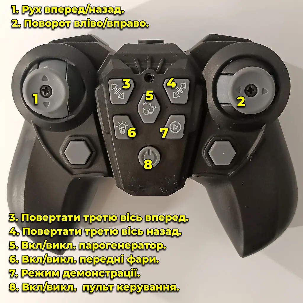 Машинка на радіокеруванні 6x6 Wheel. Обертаюча вісь. Пускає пар. З фарами - фото 10