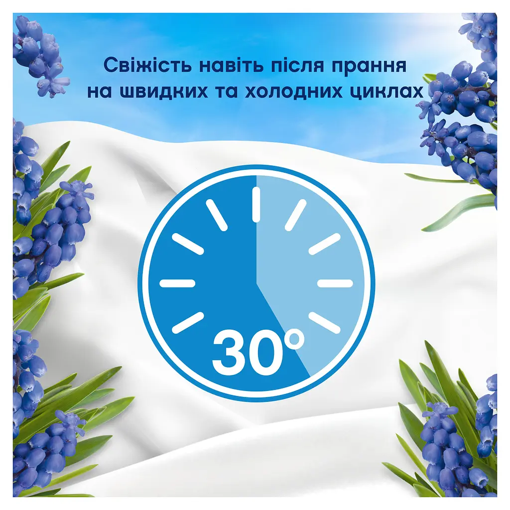Кондиціонер для білизни Lenor Vacation Vibes Capri 1.239 л - фото 6