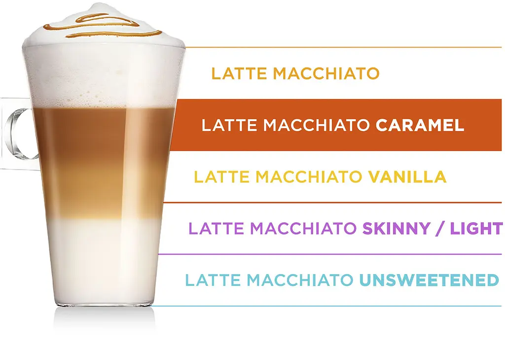 Набор кофе в капсулах Nescafe Dolce Gusto Latte Macchiato Caramel 48 шт. 436.8 г (3 уп. x 16 шт. 145.6 г) - фото 6