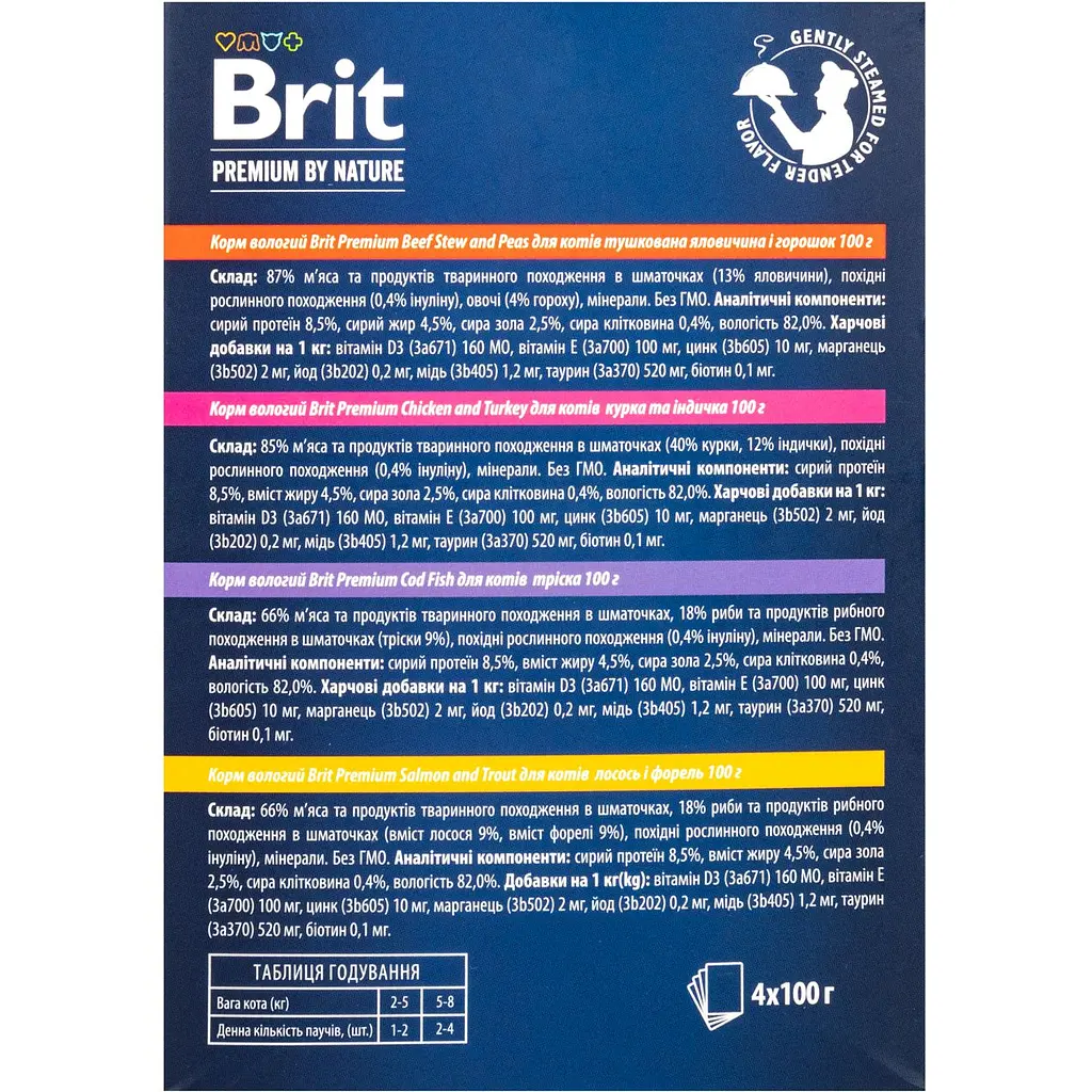 Набор влажных кормов для кошек Brit Premium микс 4 шт. х 100 г - фото 4