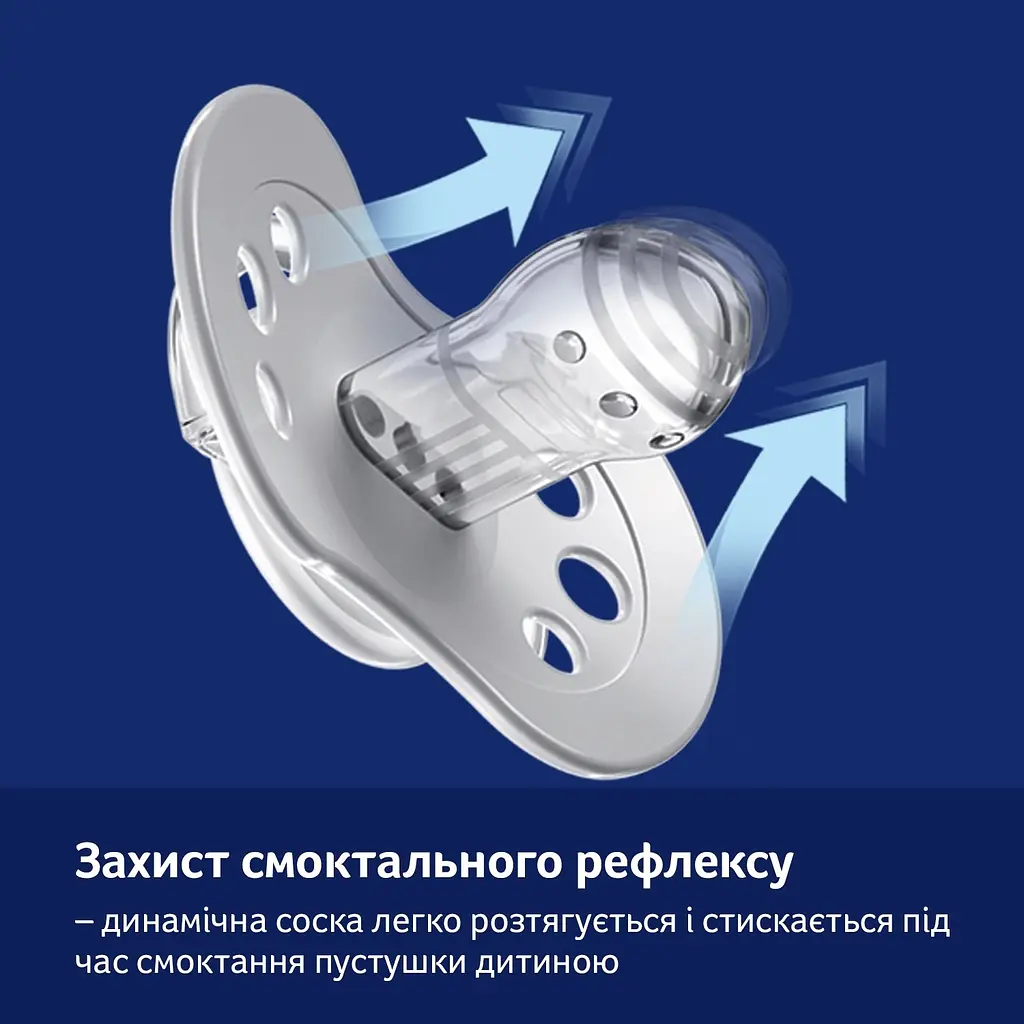 Пустышка LOVI Blossom силиконовая динамическая 6-18 мес. 2 шт. голубая (22/923boy) - фото 7