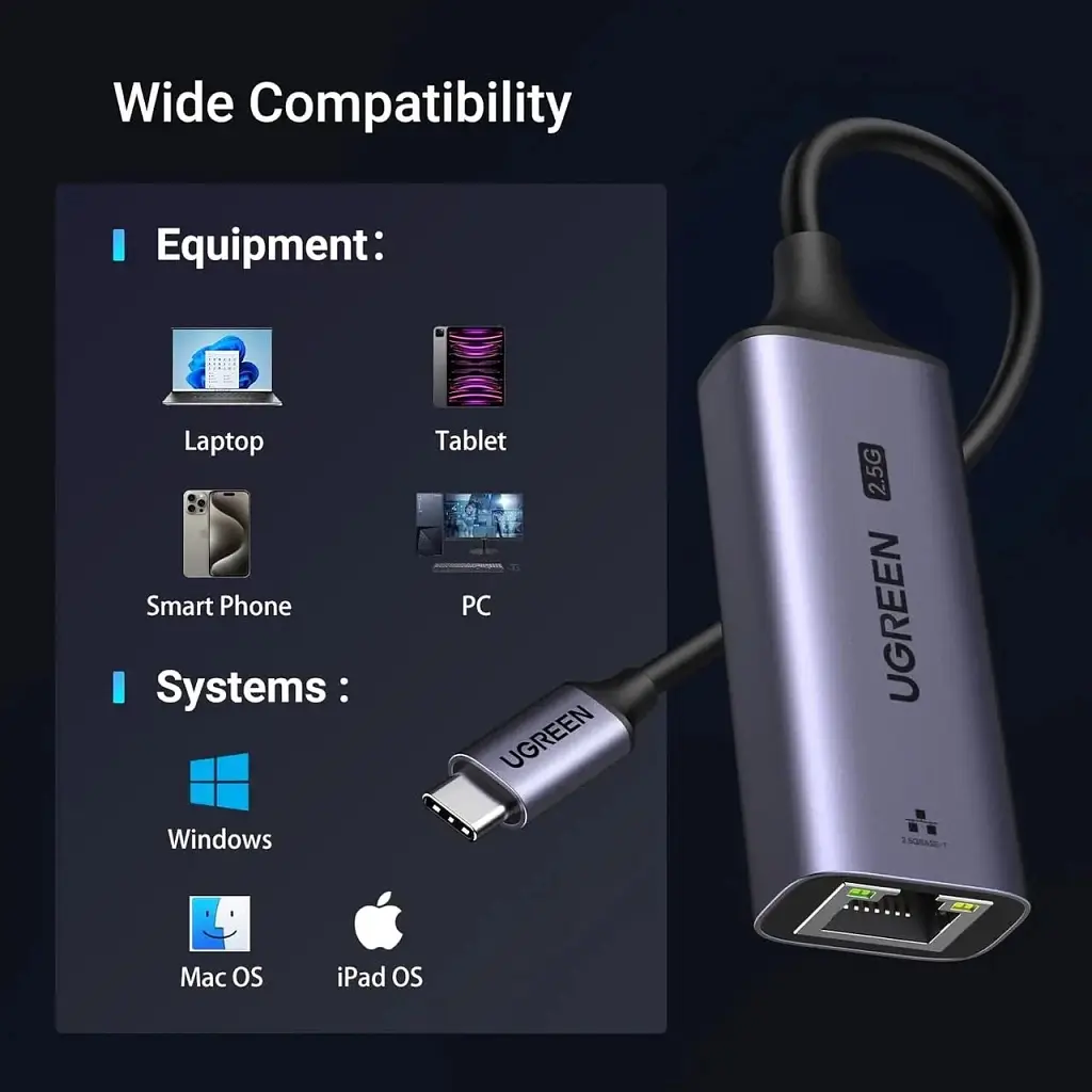 Перехідник USB-C to RJ45 Ethernet 2500Mbps Ugreen (25052) - фото 5