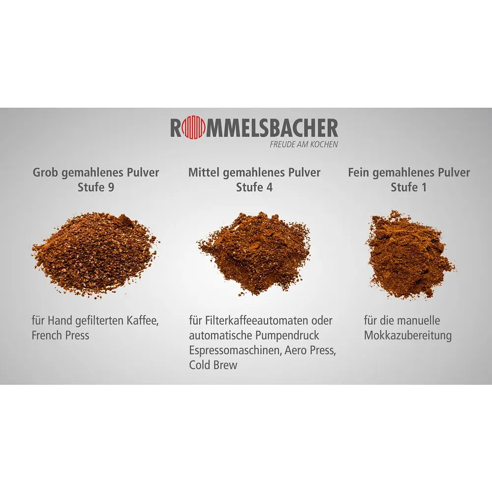 Кавомолка Rommelsbacher EKM 200 - фото 2