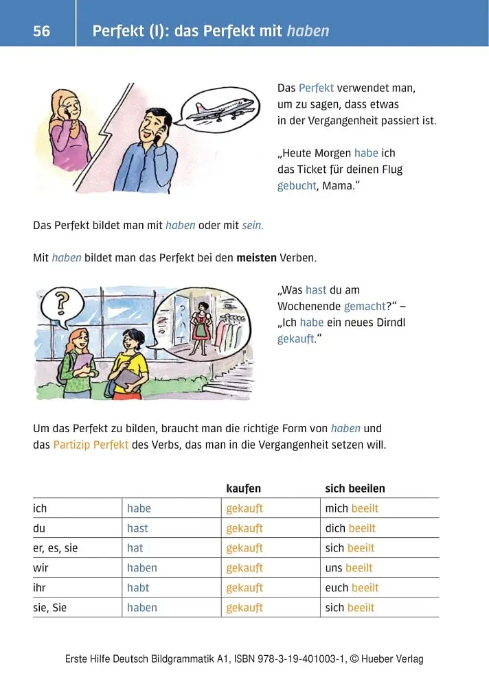 Kleine Bildgrammatik - фото 4