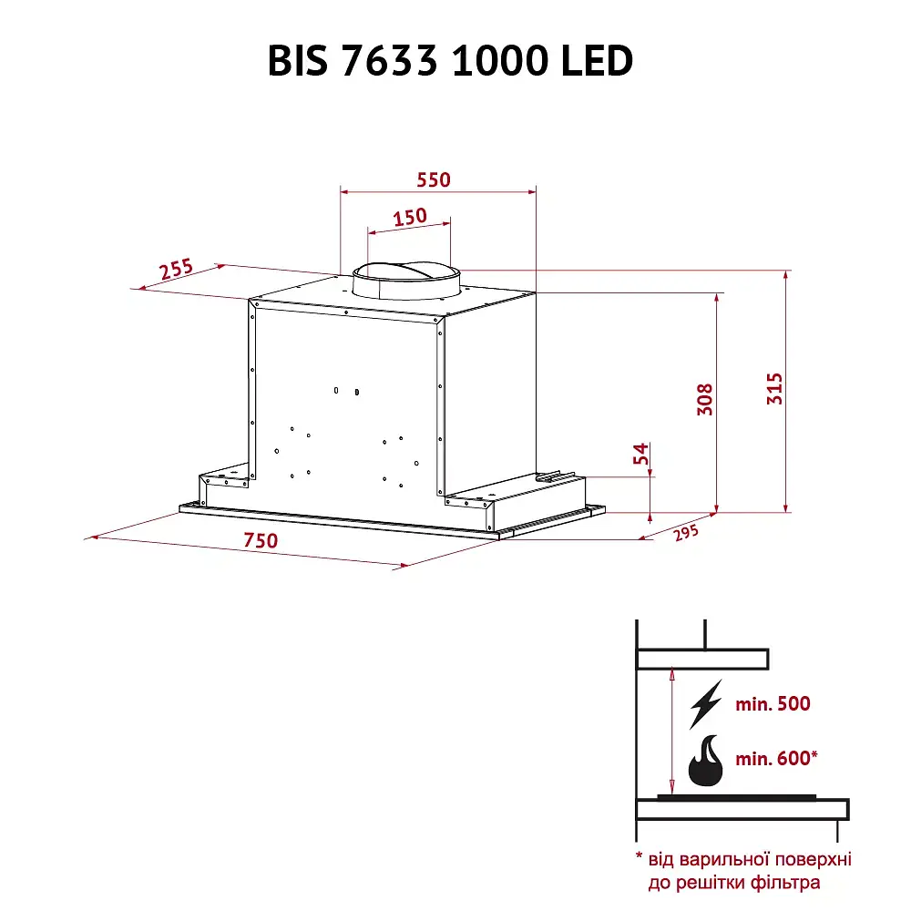 Витяжка повнобудована Perfelli BIS 7633 I 1000 LED - фото 11