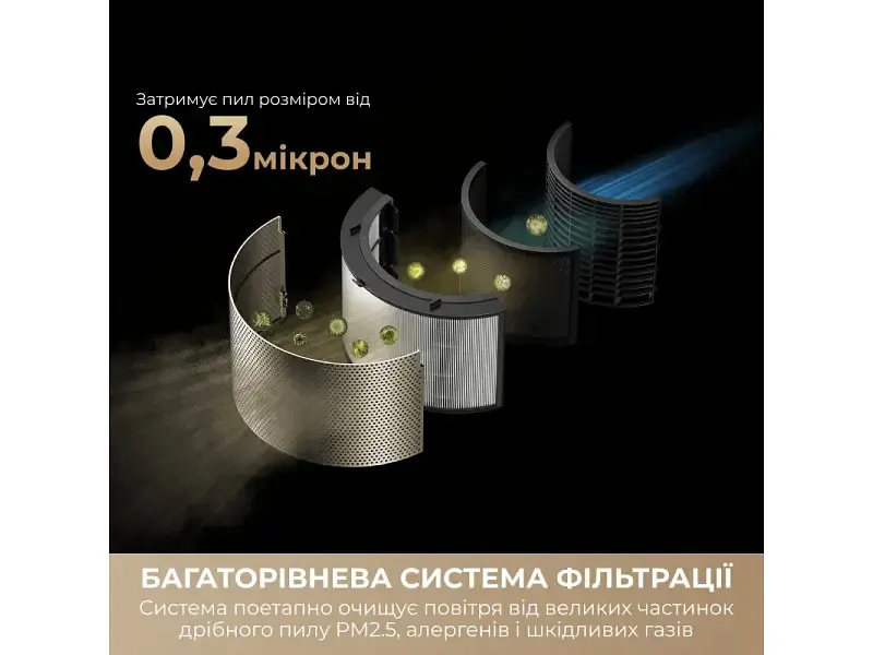 Очищувач повітря Dreame AirPursue PM10 - фото 2