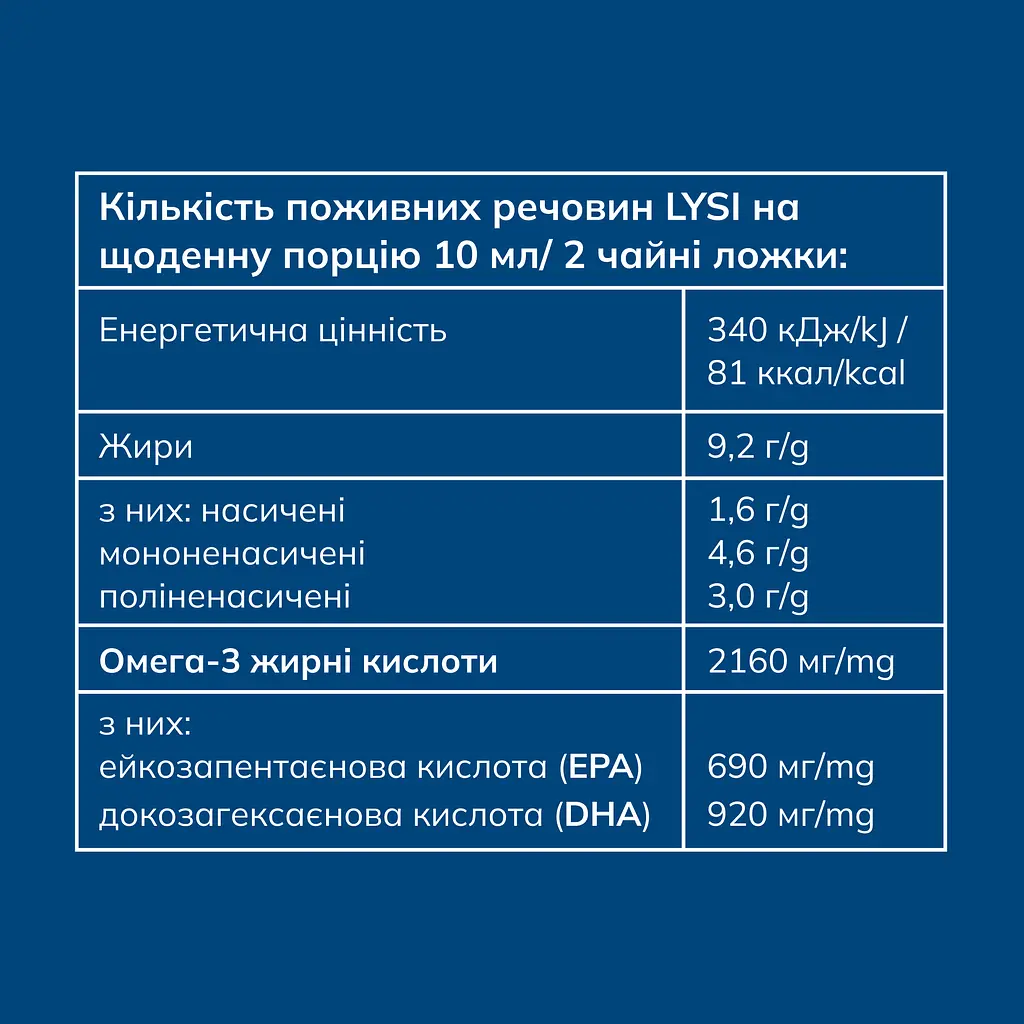 Омега-3 Lysi риб'ячий жир з печінки тріски з вітамінами A, D, E зі смаком лимона та м'яти 240 мл - фото 9