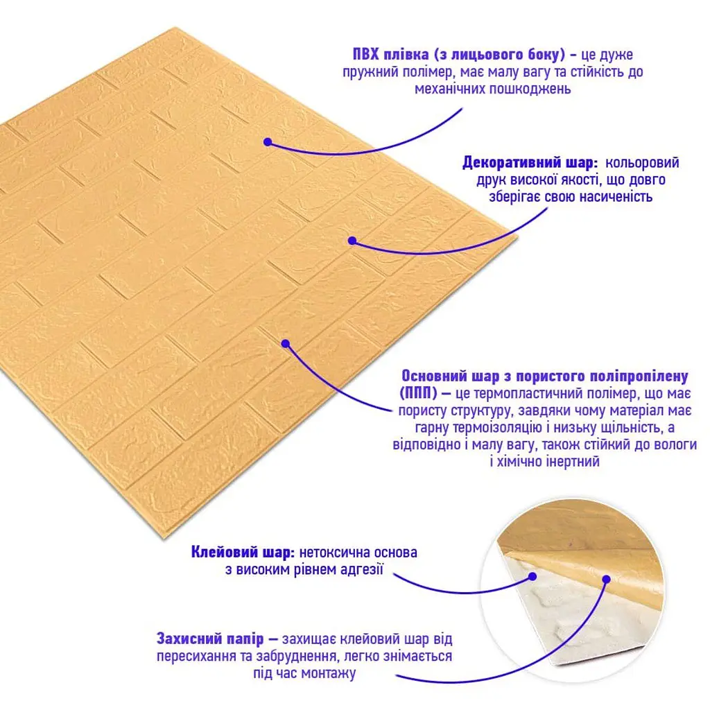 3D панель Sticker Wall самоклеюча цегла 700x770x3мм Жовто - пісочний 009-3 SW-00000229 - фото 2