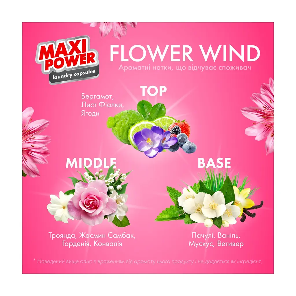 Капсули для прання Maxi Power Flower Wind 11 шт. (4823098414988) - фото 2