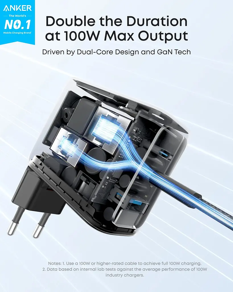 Мережевий зарядний пристрій Anker GaN Charger 100W 2xUSB-C PD & 1xUSB-A w Display and Cable сірий (B121BGZ1) - фото 2