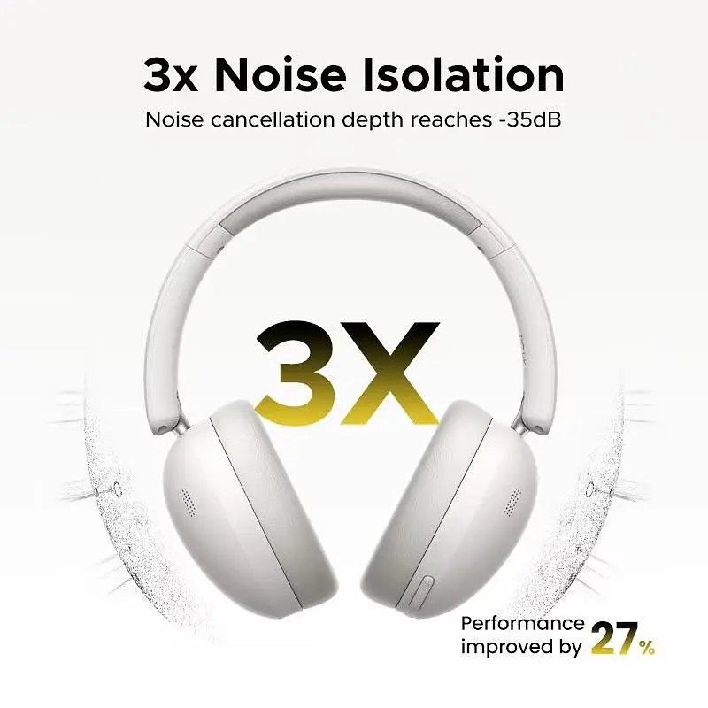 Навушники Ugreen Studio Max2 Wireless HiFi Stereo Bluetooth 5.4 (White) - фото 4