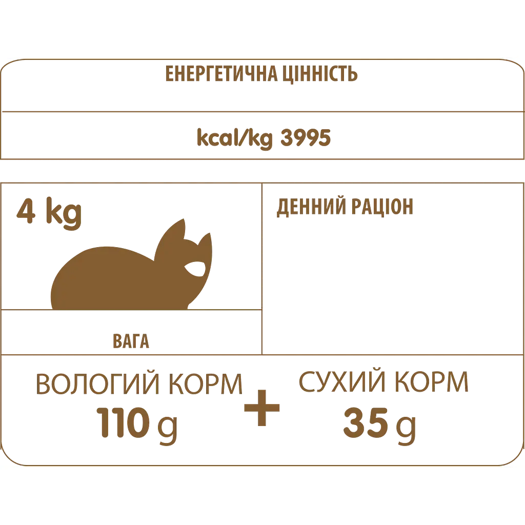 Сухий корм для котів Almo Nature Life Maintenance зі свіжою індичкою 12 кг - фото 4