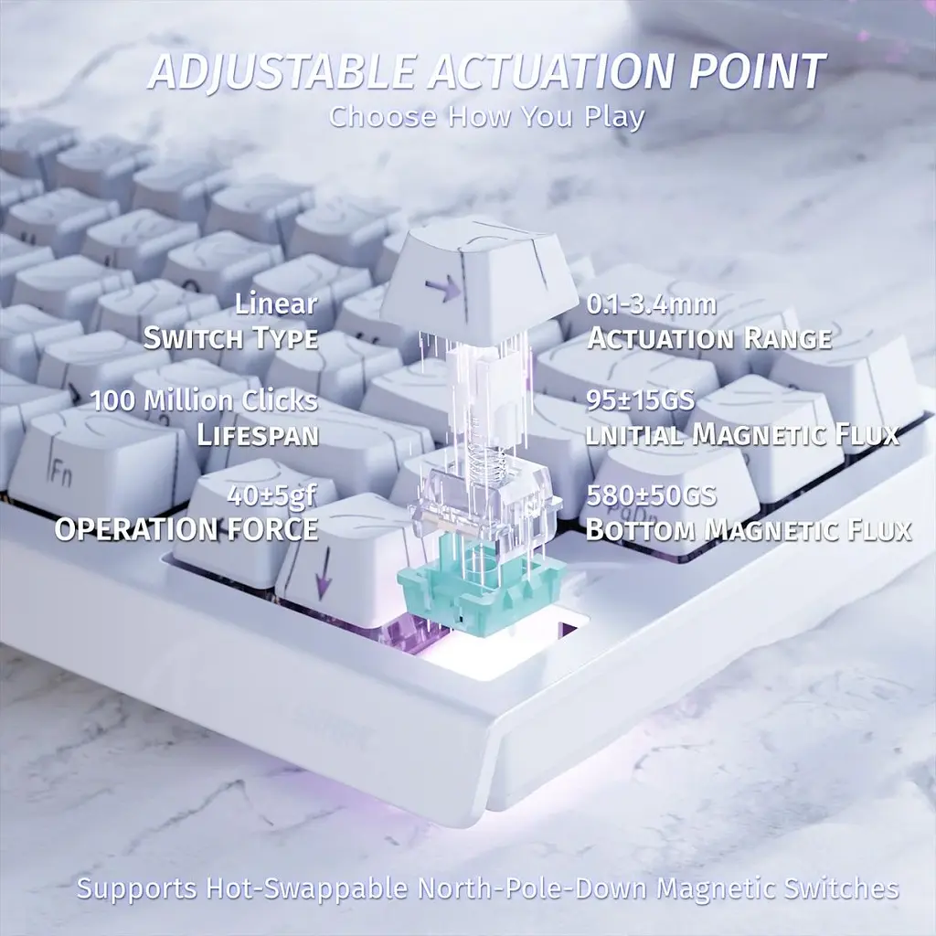 Клавіатура Attack Shark X68 HE RGB Magnetic Linear Switches White Contours (AS-6972792471020-WC) [176657] - фото 4