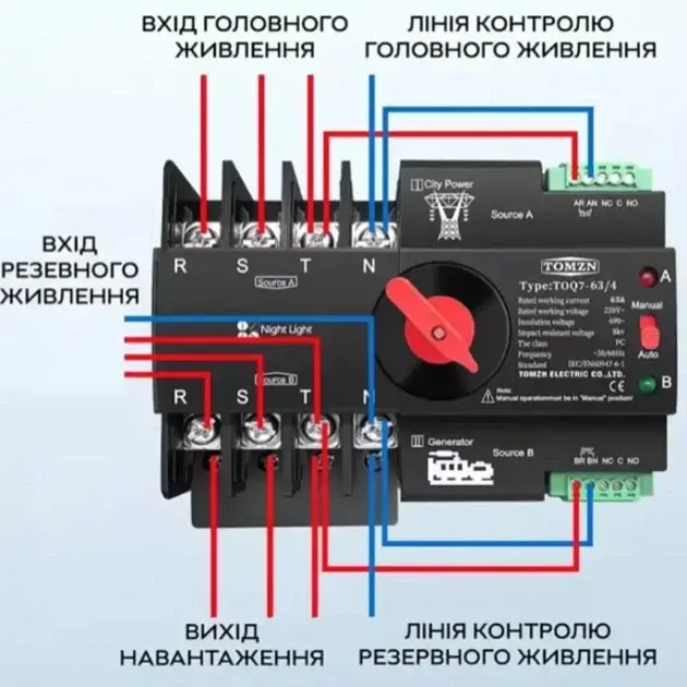 Автоматичне введення резерву АВР Wi-Fi eWeLink TOMZN TOQ7e 4P 220V 125A перемикач живлення трифазний 4х полюсний (19648) - фото 7