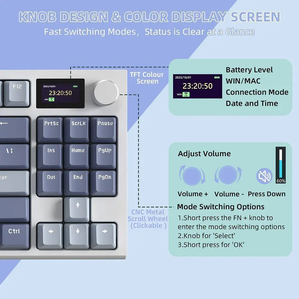 Клавіатура Attack Shark K86 RGB Linear Blue Whale Switches Wireless Lavender Blue (AS-6972792471181-LB-UA) [166736] - фото 2