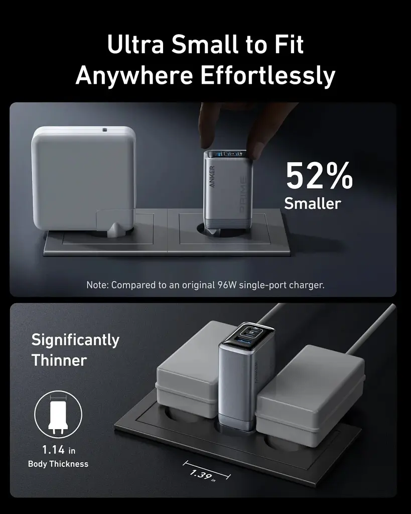 Мережевий зарядний пристрій Anker PowerPort GaNPrime 100W 2xUSB Type-C, USB Type-A Silver (A2688341) - фото 3