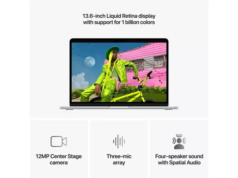 Ноутбук Apple MacBook Air 13,6 2026 M5/10CPU/10GPU/32GB/1TB Midnight (Z1L8000KL) - фото 5