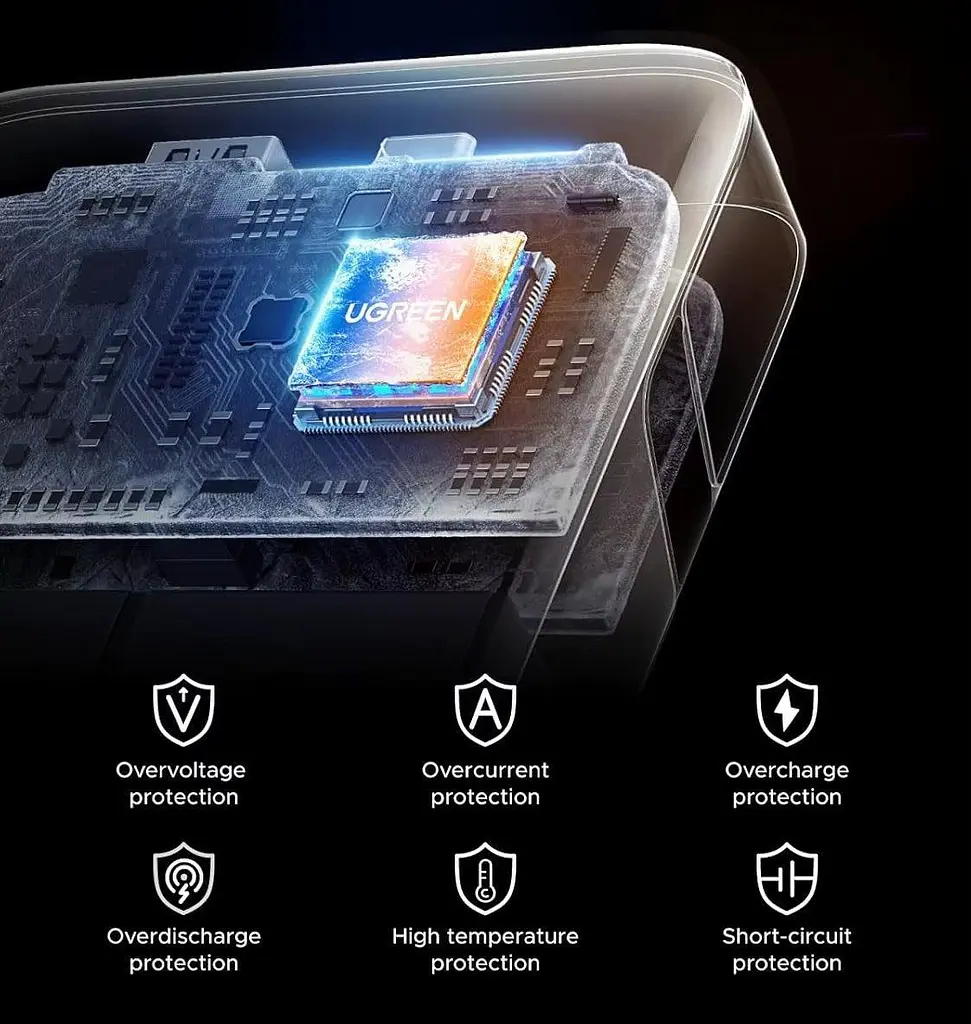 Павербанк Ugreen PB536, 45W черный 20000 mAh - фото 8