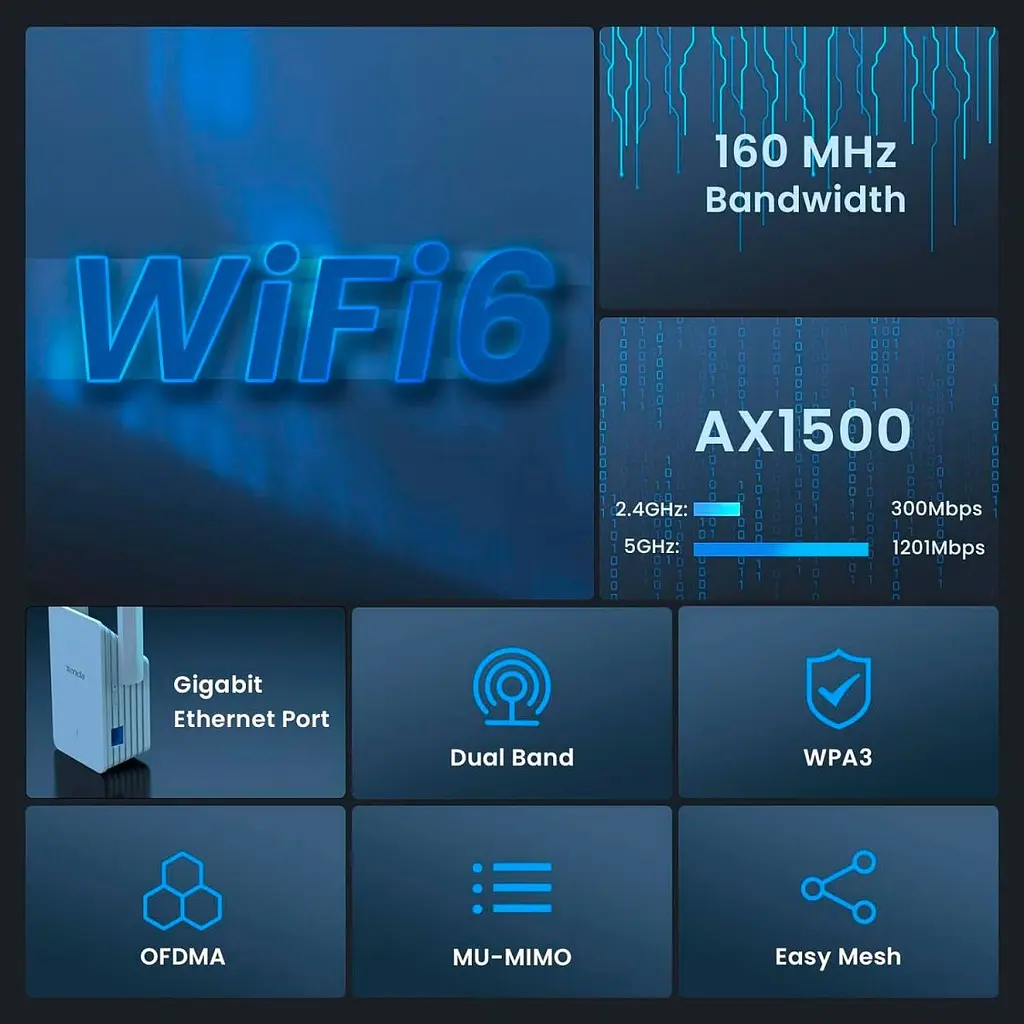 Ретранслятор Wi-Fi сигналу Tenda A23 [128314] - фото 6