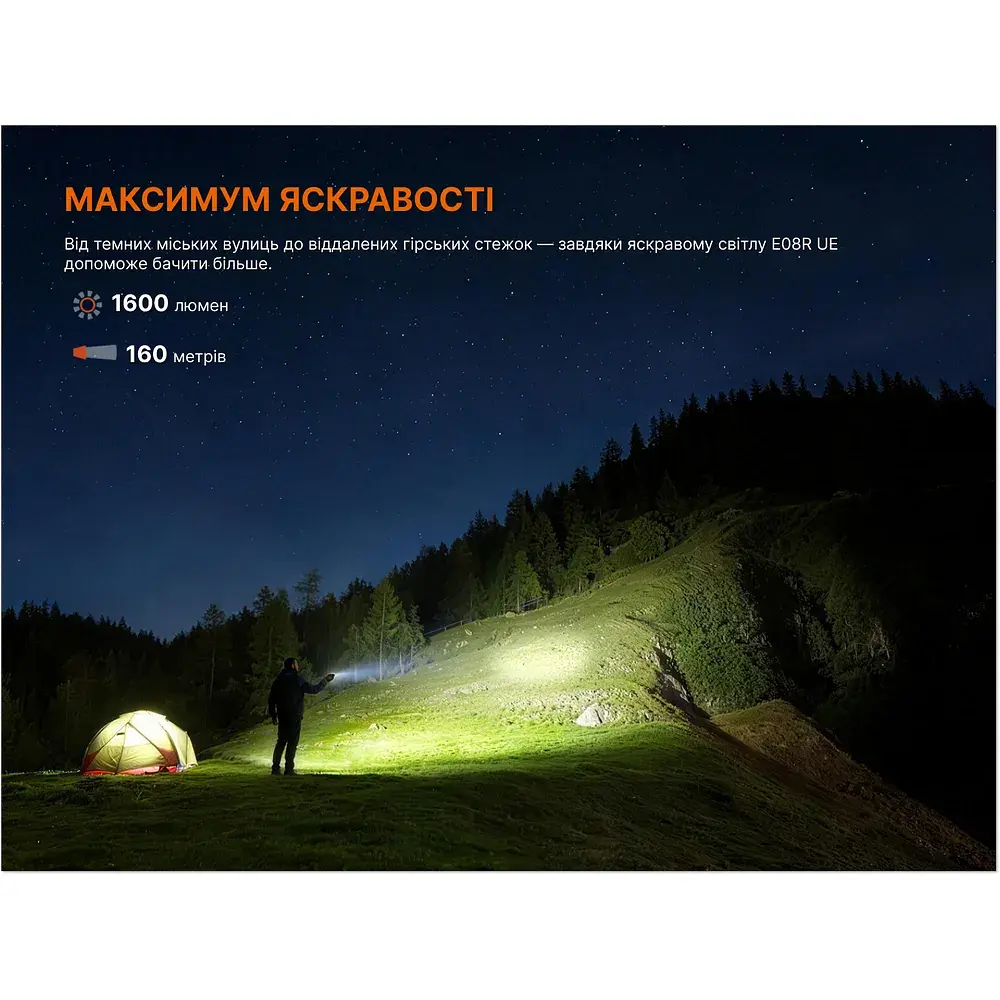 Ліхтар Fenix E08R UE, чорний (E08RUEB) - фото 7