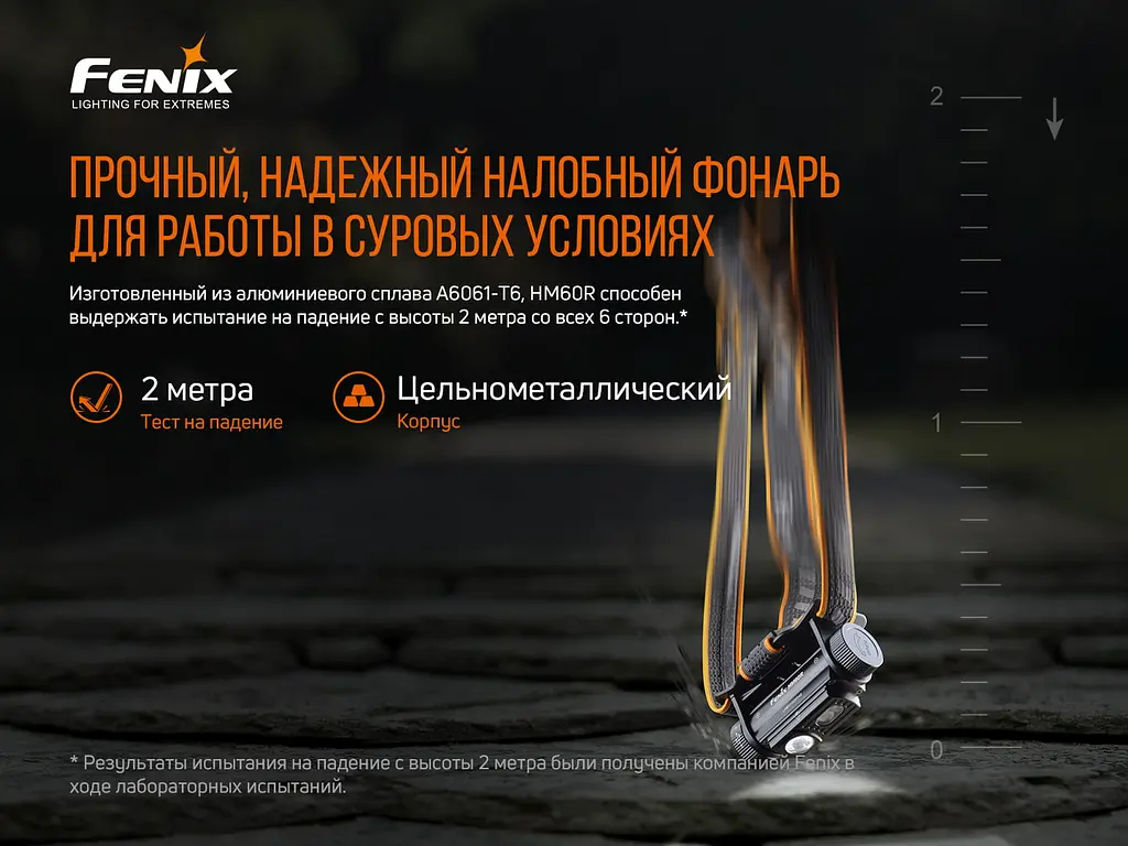 Ліхтар налобний Fenix HM60R - фото 22