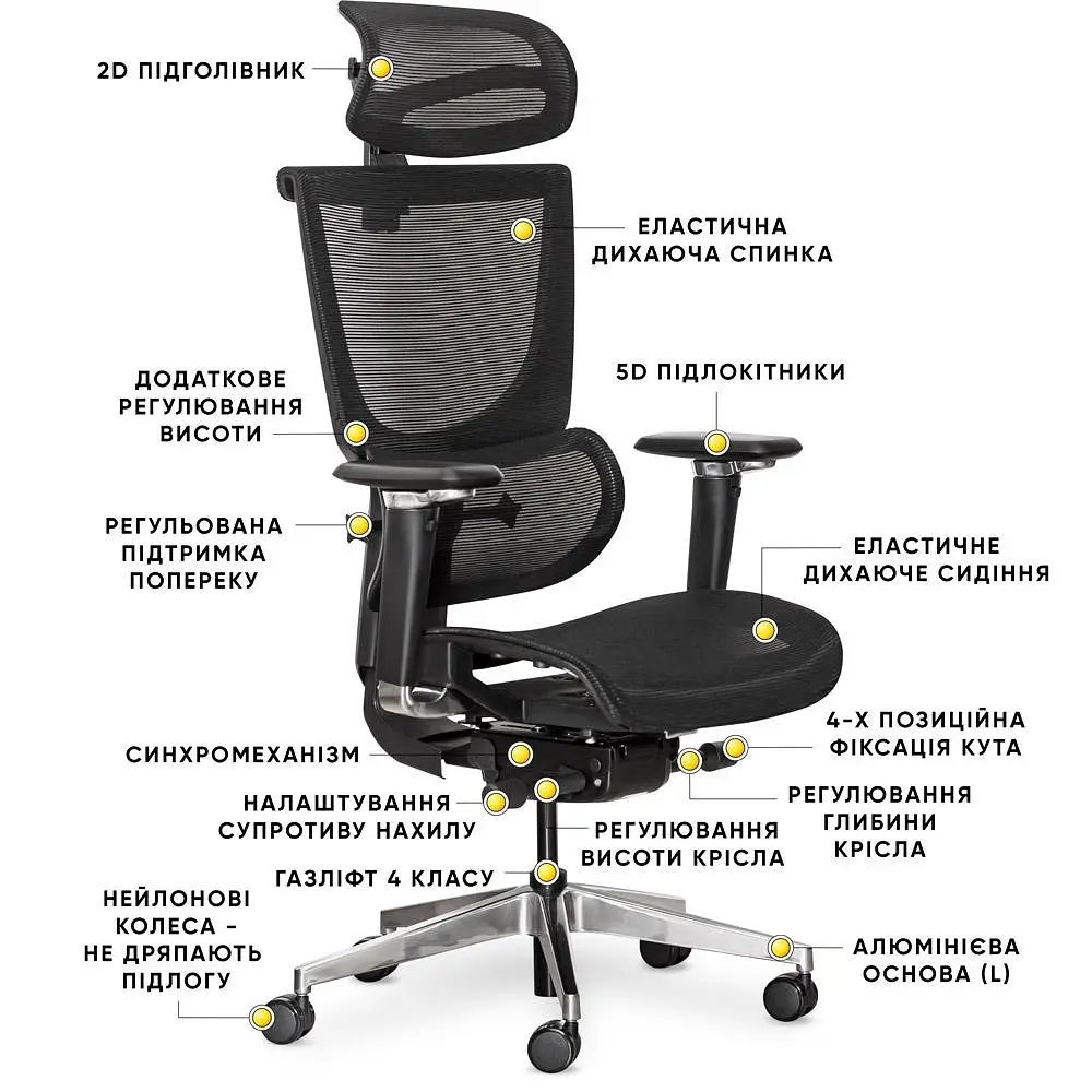 Крісло Mealux S8 Air Black ( HF-S8P M/B) - фото 2