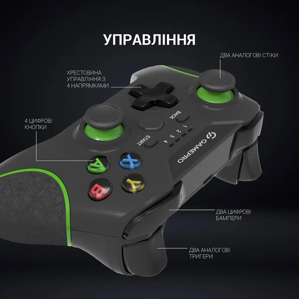 Геймпад GamePro беспроводной черный (MG650B) - фото 17