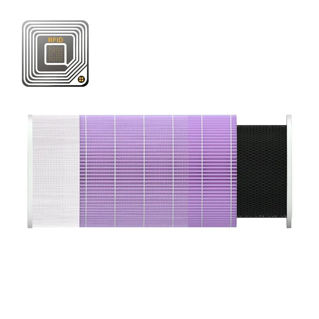 Фільтр для очищувача повітря Mi Air Purifier Filter Antibacterial Purple MCR-FLG (SCG4011TW) з RFID - фото 2