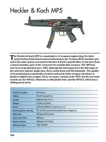 Modern Small Arms: 300 of the World's Greatest Small Arms - фото 6