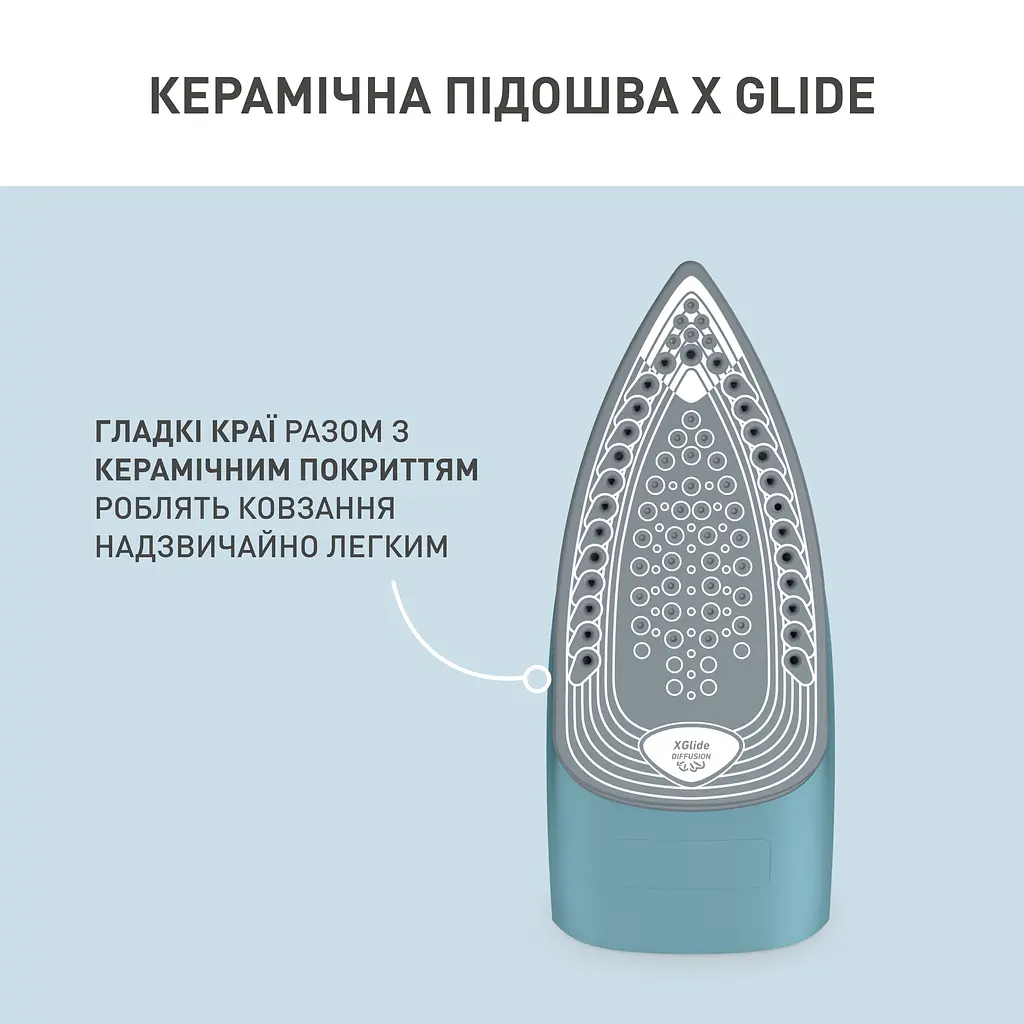 Праска Tefal FV2867E0 - фото 3