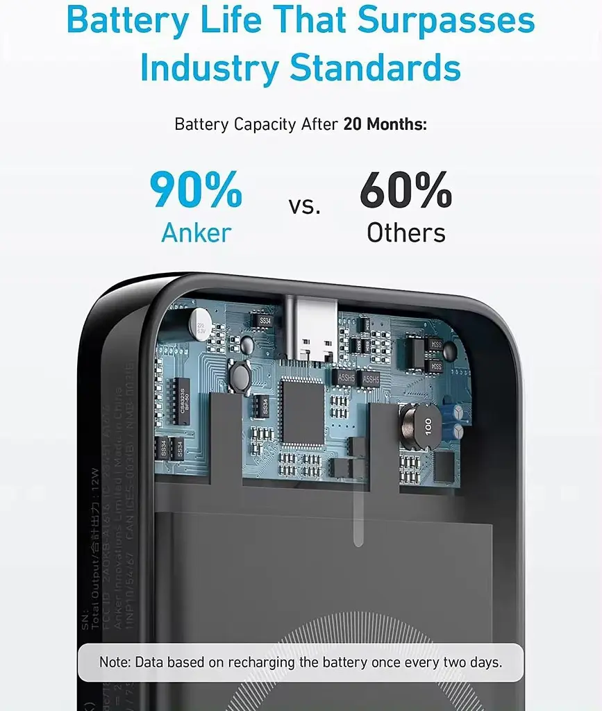 Магнитная батарея Anker MagGo 321 Magnetic Magsafe Powerbank 5000 mAh Повербанк с беспроводной зарядкой черный - фото 5