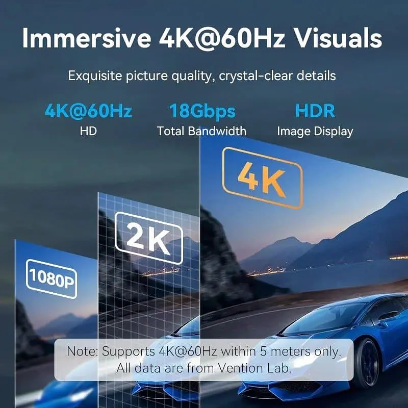 Кабель Vention HDMI-HDMI V 2.0 12 м (ALLBM) - фото 4