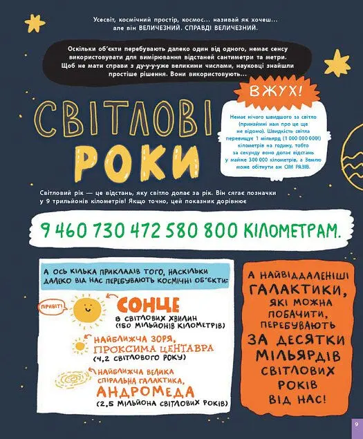Суперфакти про... Дещо потрясне про космос та інші галактичні штуки! - Майк Ловері - фото 3