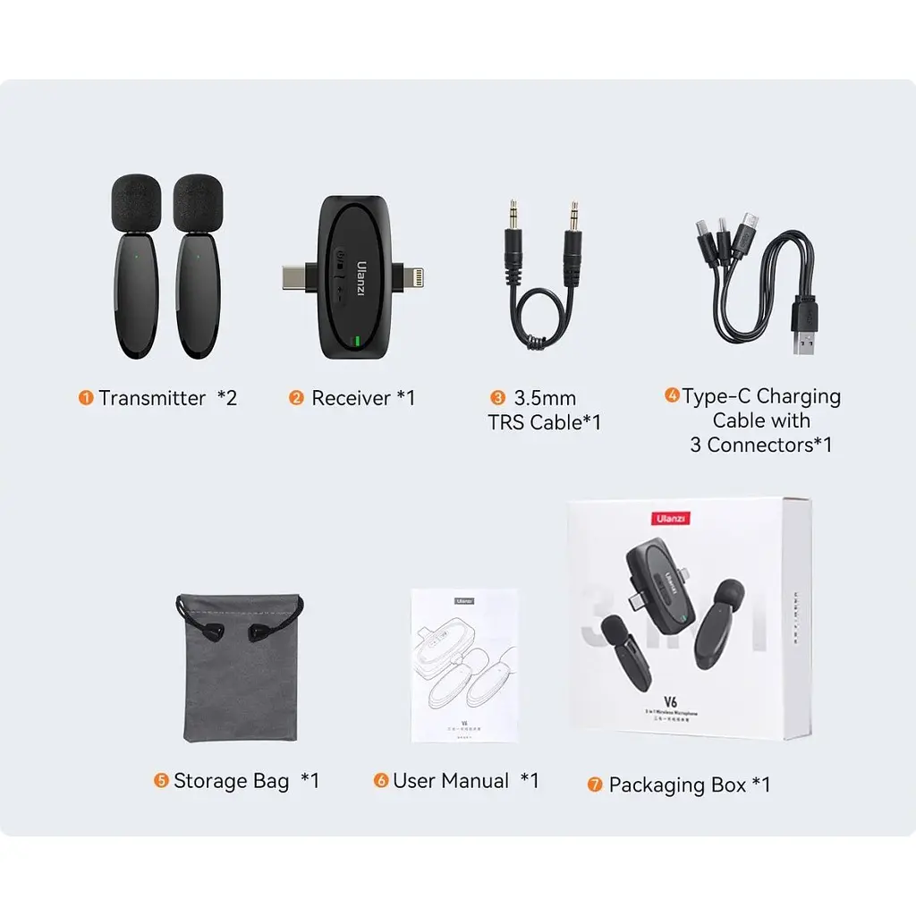 Мікрофонна радіосистема Ulanzi V6 3-in-1 Plug-Play (A020GBB1) [107646] - фото 9