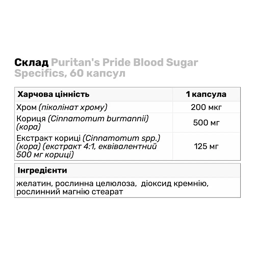 Натуральная добавка Puritan's Pride Blood Sugar Specifics, 60 капсул - фото 3