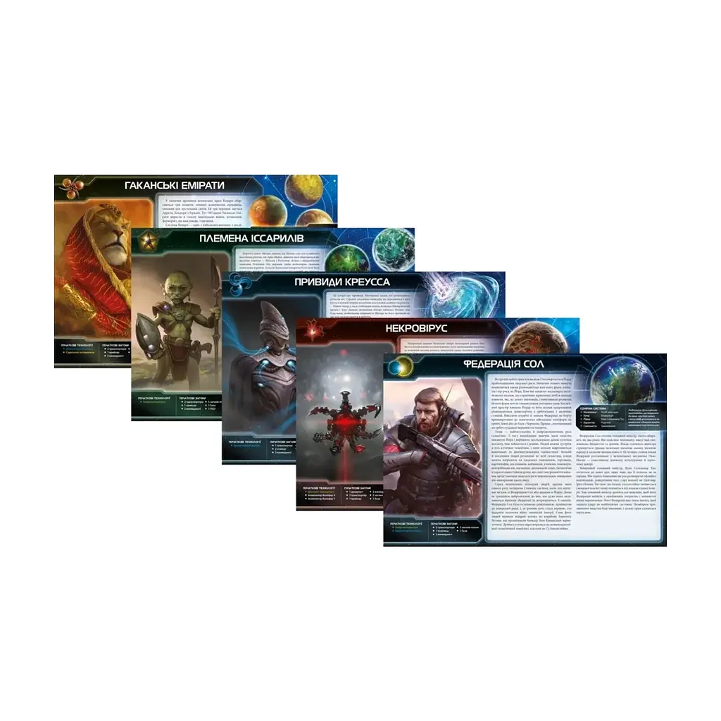 Настільна гра Geekach Games Сутінки імперії. Четверте видання (Twilight Imperium: Fourth Edition) (укр.) (GKCH221ti) - фото 6