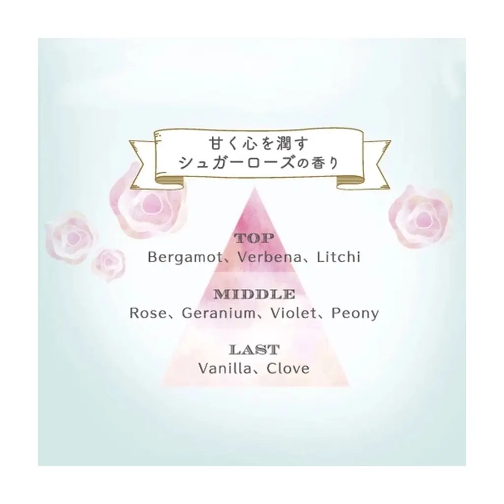 Тверде мило Pelican Beloved Boobs Soap для ніжної шкіри грудей 70 г (4976631478562) - фото 4