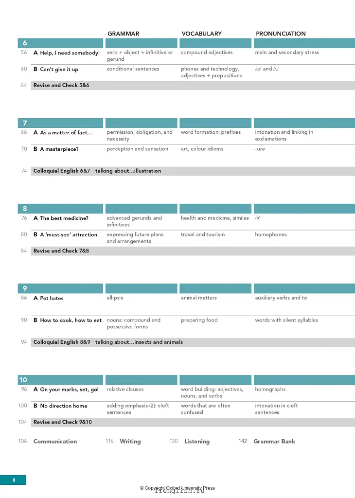 English File (4th Edition). Advanced Teacher's Guide with Teacher's Resource Centre - Клайв Оксенден - фото 5