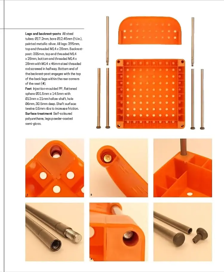 Chair Anatomy - фото 5
