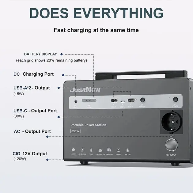 Зарядна станція CTECHi JustNow JNB630 Portable Power Station 630W 460Wh LifePO4 - фото 4