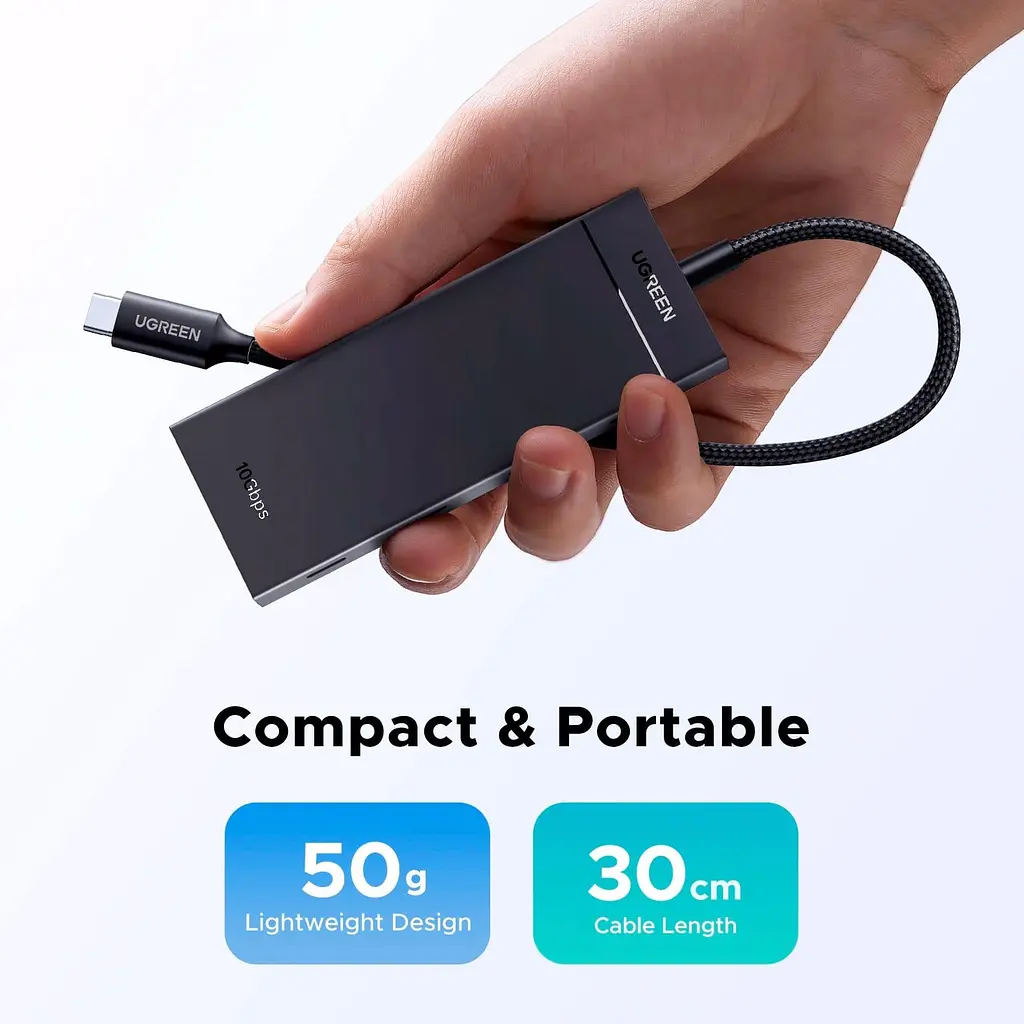 USB-Хаб Ugreen USB-хаб CM806 5-in-1 Port Black (55334) - фото 4